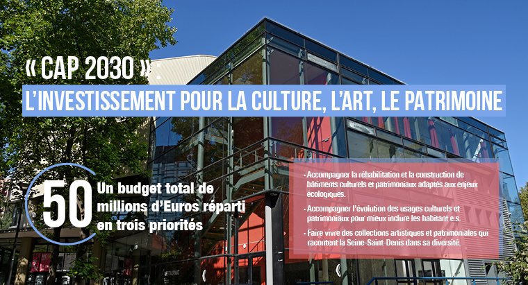 CAP 2030 : 50 millions d’euros pour la culture, l’art, le patrimoine
