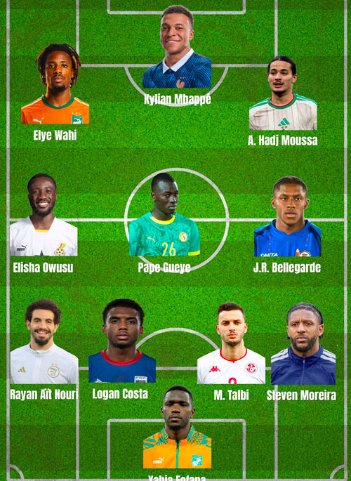 Notre onze 100% Seine-saint-Denis pour la Coupe du Monde